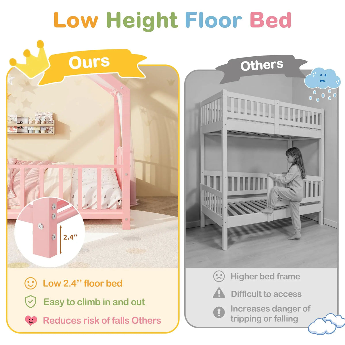 Twin House Bed Frame With Safety Rails, Montessori Floor Bed With Roof, Metal Platform Bed For Kids Girls Boys, No Box Spring