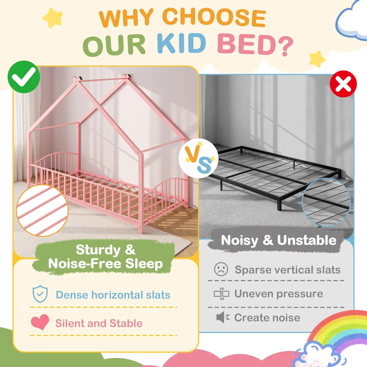 Twin House Bed Frame With Safety Rails, Montessori Floor Bed With Roof, Metal Platform Bed For Kids Girls Boys, No Box Spring