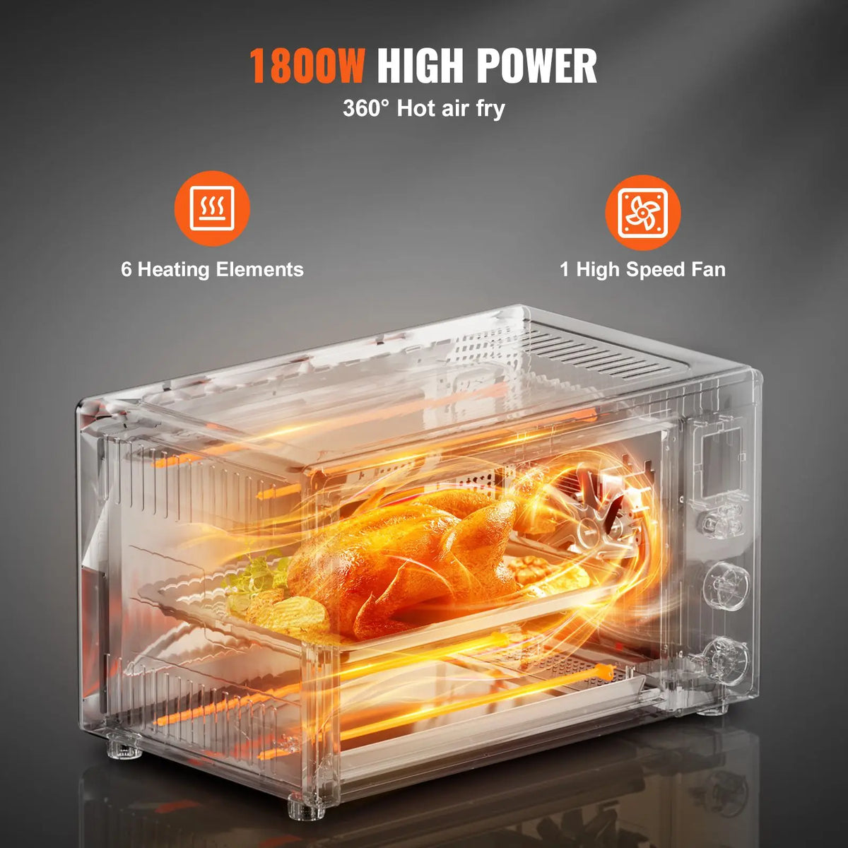 13-IN-1 Air Fryer Toaster Oven, 28L/29.6Qt Convection Oven, 1800W 2-Tier Toaster Ovens Countertop Combo with Wire Racks, Pizza